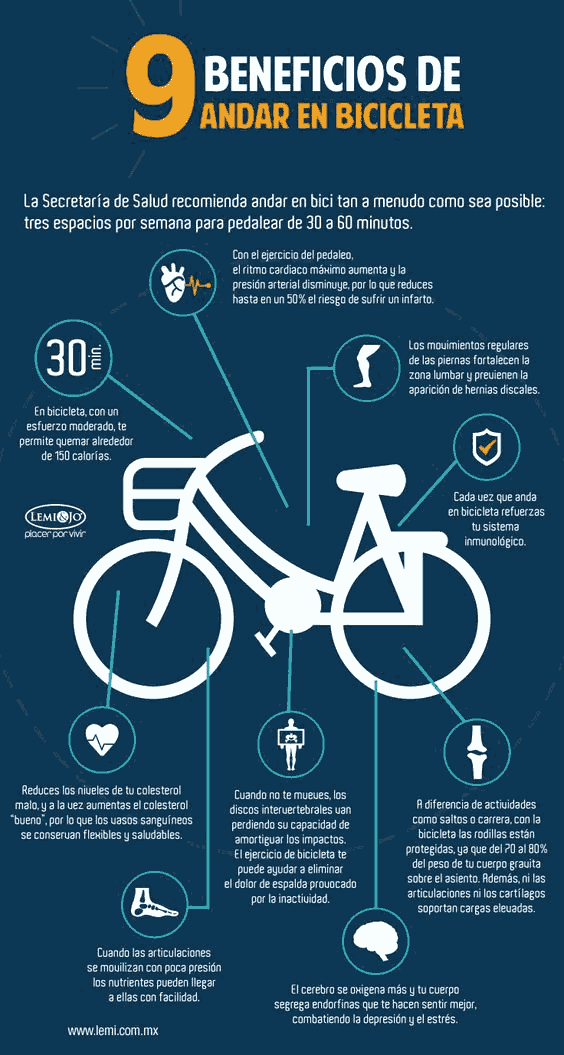 Algún día Monarca siglo Beneficios de andar en bicicleta por tu ciudad #infografía - Tu Bici Urbana